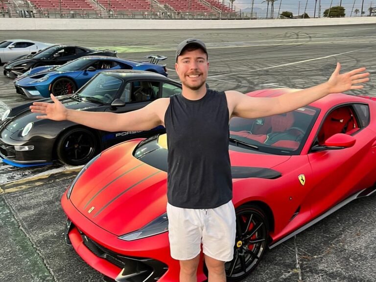 Who is MrBeast & How Much Does he Donate , His Networth 2024